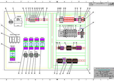 experience-control-cad